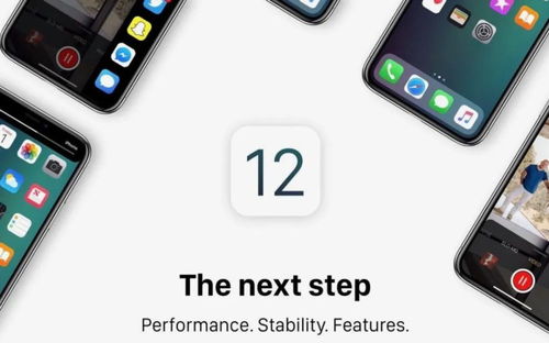苹果6搭载iOS 9.1版本系统——专业级工具的现状评估解析说明_经典款_v10.862