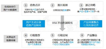 快转客官方下载,专业评估解析_kit_v10.113