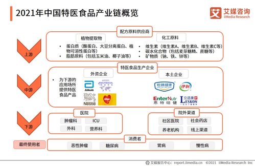 新版本模式大猜想,可靠执行计划策略_VE版_v5.874