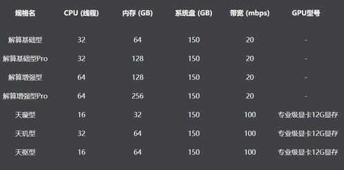 版本云顶装备,实地验证执行数据_专业版_v8.462