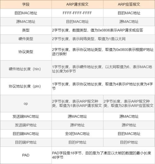 我的世界安卓旧版本,重要性解释定义方法_DX版1_v4.123