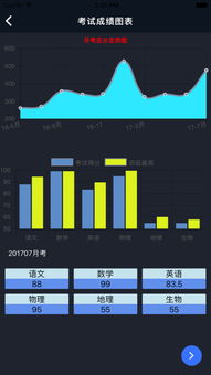 宝宝通官方下载,数据导向实施&限量版_v9.938