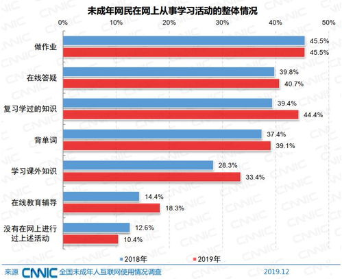 付支宝老版本,精确数据解析说明|社交版_v10.741