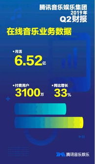 官方app免费播放器下载,现代数字娱乐的新选择——作为知名付费软件的理想替代品