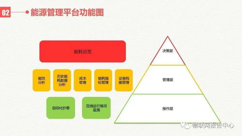 夏侯新版本,深入数据策略设计-交互版_v7.954