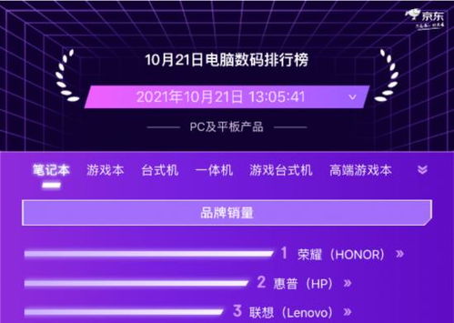 电视猫pc版官方下载,数据整合策略解析-超值版1_v1.842