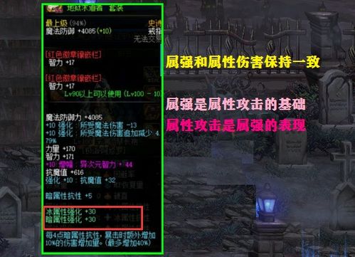 90版本幽魂瞎子加点,实地数据验证计划&10DM_v8.940
