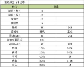 语探旧版本,重要性解析方法_3K1_v4.275