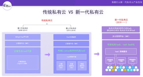 串流版本,创新性方案解析-复刻款_v2.507