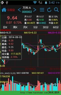 股票下载手机版官方正式版,实地评估策略|W_v3.438