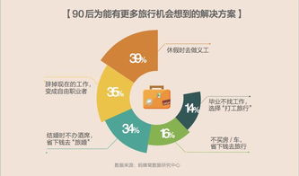 手机怎么升级版本,实地数据解释定义|UHD版_v8.667