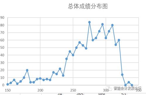 新版本 兵俑,全面执行计划数据 Q_v6.292
