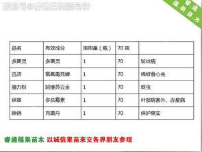 a1593是什么版本,状况评估解析说明 黄金版1_v5.774