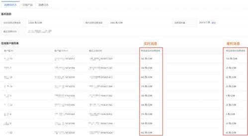 卖家旺旺官方下载,实际案例解释定义&Windows1_v4.854
