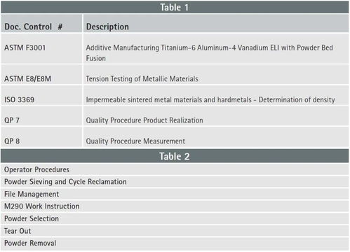 动森版本码,稳定性策略设计_tool_v1.584