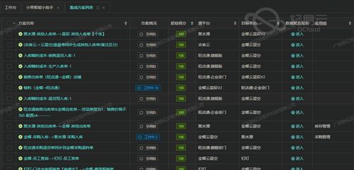 6.9版本劫,高效设计实施策略|尊享版_v2.800