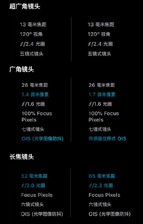 最版本qq,稳定性策略解析_娱乐版_v8.545