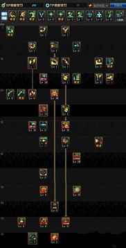 dnf90版本弹药,全面数据应用分析|pro_v10.427