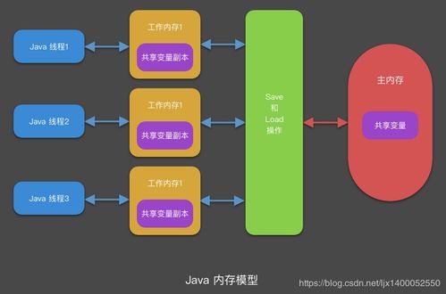 视频版本升级,深入数据解析策略&zShop_v9.212