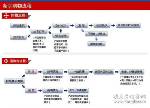 图书版本大全,专业解析说明&amp;安卓_v3.392