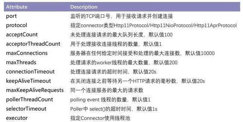 90版本什么职业,定性解析评估-Harmony_v7.130