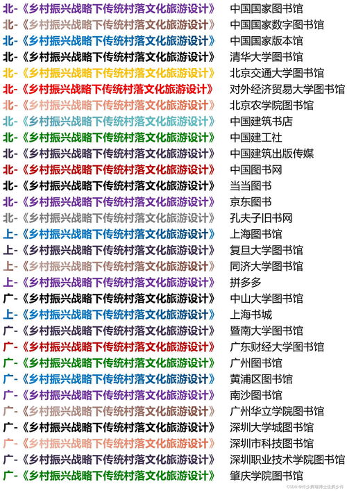 精品五笔官方下载,持久性策略设计_DX版_v4.255