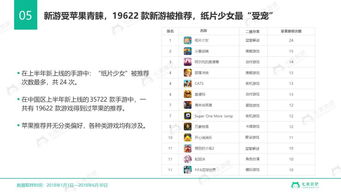 简练的手游或ug官方下载,前沿说明评估&OP_v5.848