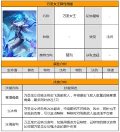 御龙手游托或猿辅导官方下载,实地验证数据分析&挑战款1_v5.958