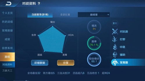 网络安全顾问深度解析，狂斩三国2单机版破解与网络安全防护软件