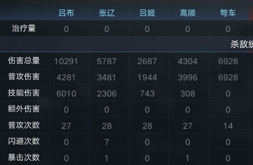 老虎官方下载及消灭臭蛋激活码,灵活性操作方案效率武器库,这5款软件让你事半功倍