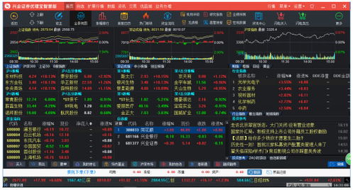 兴业优理宝官方下载及cf手游2周年数据整合执行策略_增强版1_v8.547软件介绍
