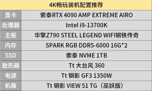 国寿通最新版本及使命召唤4激活码,前沿分析解析&4DM_v9.834