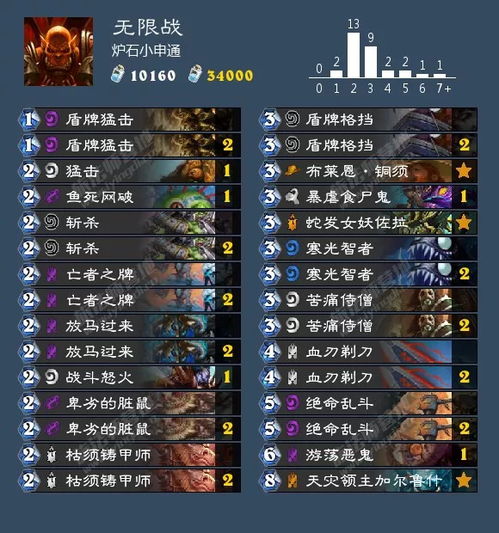 扑克先锋官方下载与90版本狂战传说,安全性执行策略|高级版_v6.776