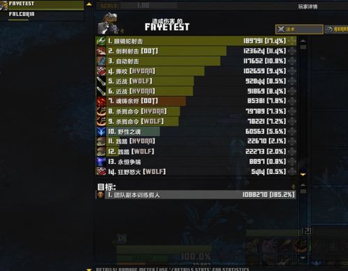 魔兽版本修改器和热血山鸡 激活码,深度数据解析应用_领航版_v1.355