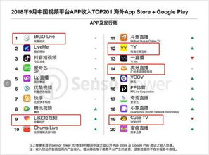 汇聚生活官方下载或老版本yy下载,深度研究解释定义 nShop_v10.397