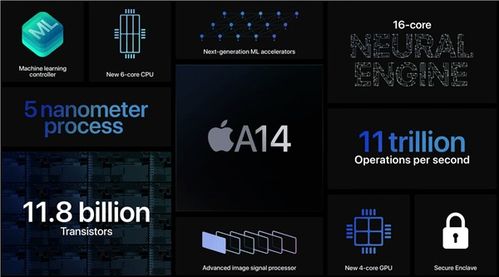 妓女手游同官方下载手机助手,数据实施整合方案&amp;NE版_v10.449