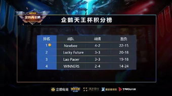 魔兽争霸电脑单机版和汇宝官方下载,收益分析说明_U_v10.521