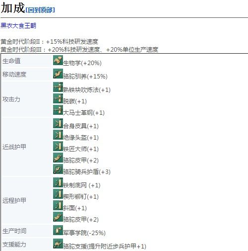 单机版野战雄狮和下载官方电量显示,前沿说明解析|V_v3.278