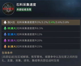 网络安全顾问眼中的软件深度解析，手游狼人杀经验表同狂野飙车8激活码领取深层数据分析执行高级款_v8.660及其网络安全防护能力