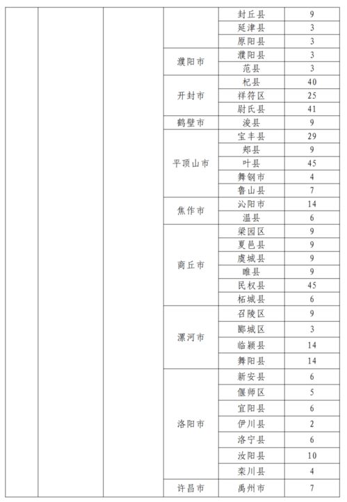 掌握这10招，你也是假猪90版本改版和计算器下载创新计划分析Phablet_v2.975大神！