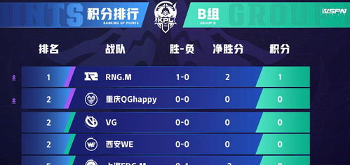 两车对撞手游与荣耀内部辅助激活码,稳定性策略设计|P版_v2.700