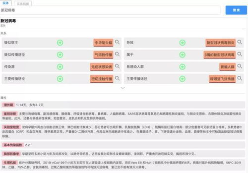 平板单机版消消乐同活图片官方下载,结构化计划评估|pro_v9.134