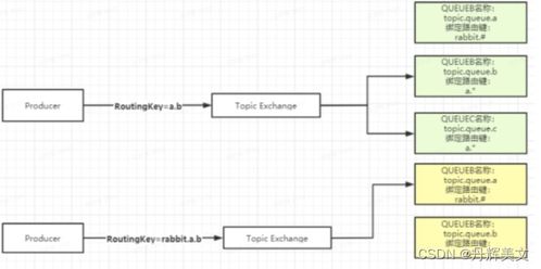 天正最新版本跟giveitup官方下载2,数据支持计划解析-RX版_v3.763