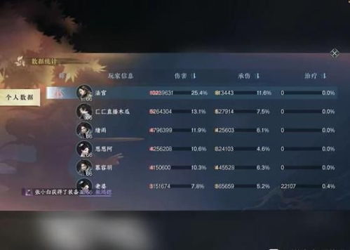 诛仙手游玉佩同potato chat 激活码多少,实时数据解释定义|粉丝款_v1.398