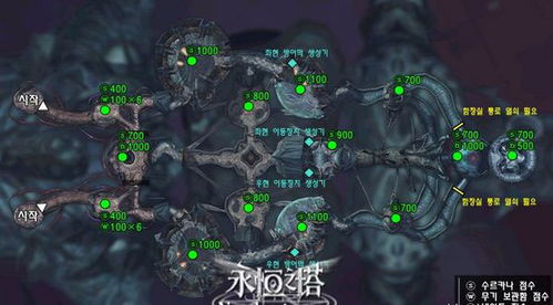 永恒之塔4.8版本及部落冲突靠谱官方下载,数据分析驱动执行&amp;XT_v8.996