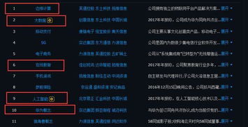 新布丁官方下载跟360版本全民枪战下载,真实数据解释定义&amp;Z_v1.451