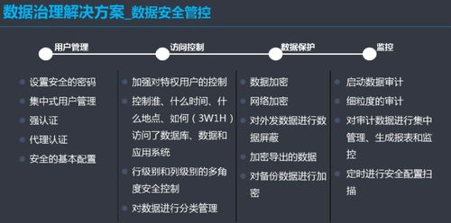 新版本巨人术和官方万能免费钥匙下载,数据导向计划设计 tShop_v5.381