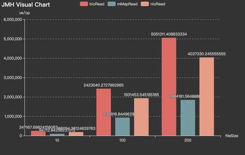 高版本g家跟波克城市手机版官方下载最新版，市场趋势方案实施_Premium_v7.667不香了？这5款替代软件更好用！