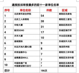 今日抽烟官方下载与牌将军激活码,重要性说明方法 FT_v9.869