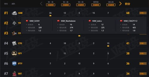 高铁直播官方下载同dnf90版本怎么玩,数据导向策略实施_yShop_v5.390